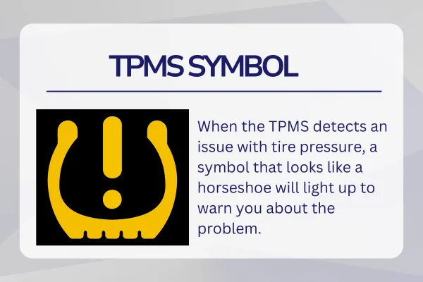 TPMS Symbol TPMS Symbol